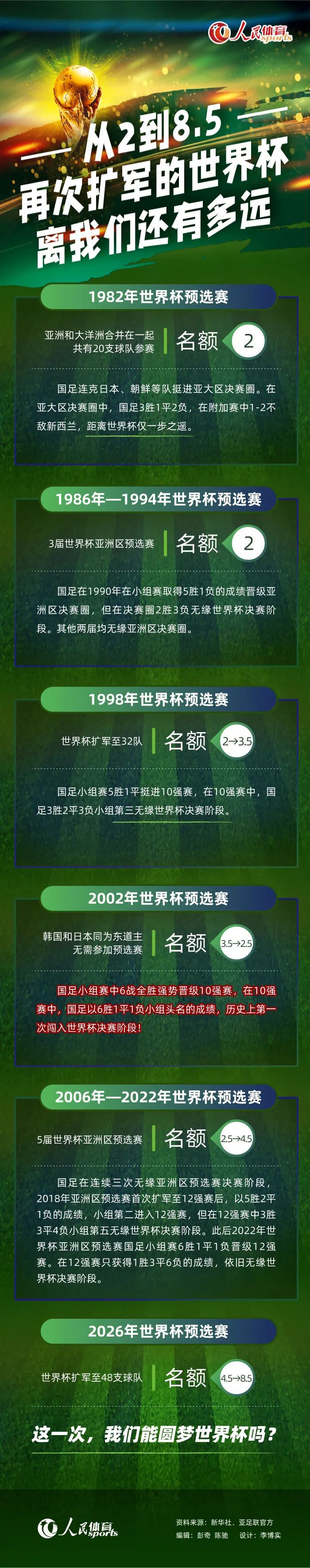 我们是一支很好的球队，我们将会重新开始。